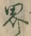 Character 界