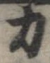 力の位置