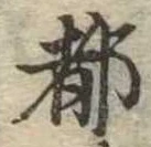 都の位置