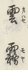 文字風