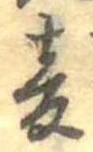 未割り当ての位置