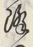 Character 降