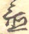 置 위치 확인됨