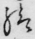 Character 給