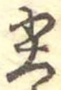 尖の位置