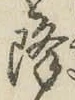 Character 降