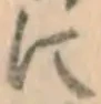 Character に