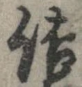 佶の位置