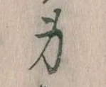 身の位置