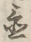 置の位置