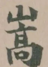 嵩の位置