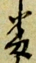 Chữ 番