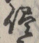 侭の位置