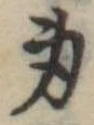 身の位置