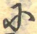 Đã định vị 𛂋