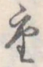 重 위치 확인됨