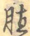 䐈の位置