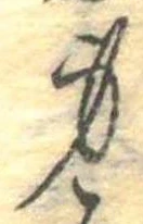 身の位置