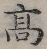 高の位置