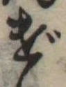 げの位置