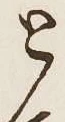 Character と