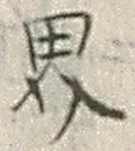 Character 界