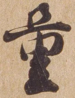 量の位置
