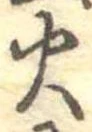 火の位置