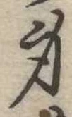 身の位置