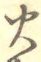 火の位置