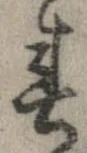 位置 確認된 春