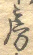 房の位置