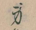 身の位置