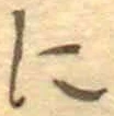 Character に