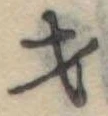 才の位置
