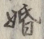 婚の位置