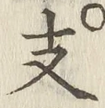 Character 支
