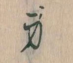 身の位置