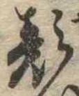 顔の位置
