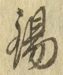 Located 錫