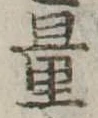 Đã định vị 量