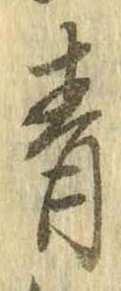 青の位置