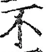 Character 不
