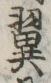 翼の位置