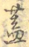 蓋の位置