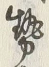 글자 勢