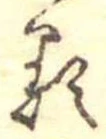 類 위치 확인됨