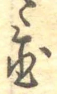 置の位置