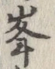 峰の位置