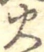 火の位置